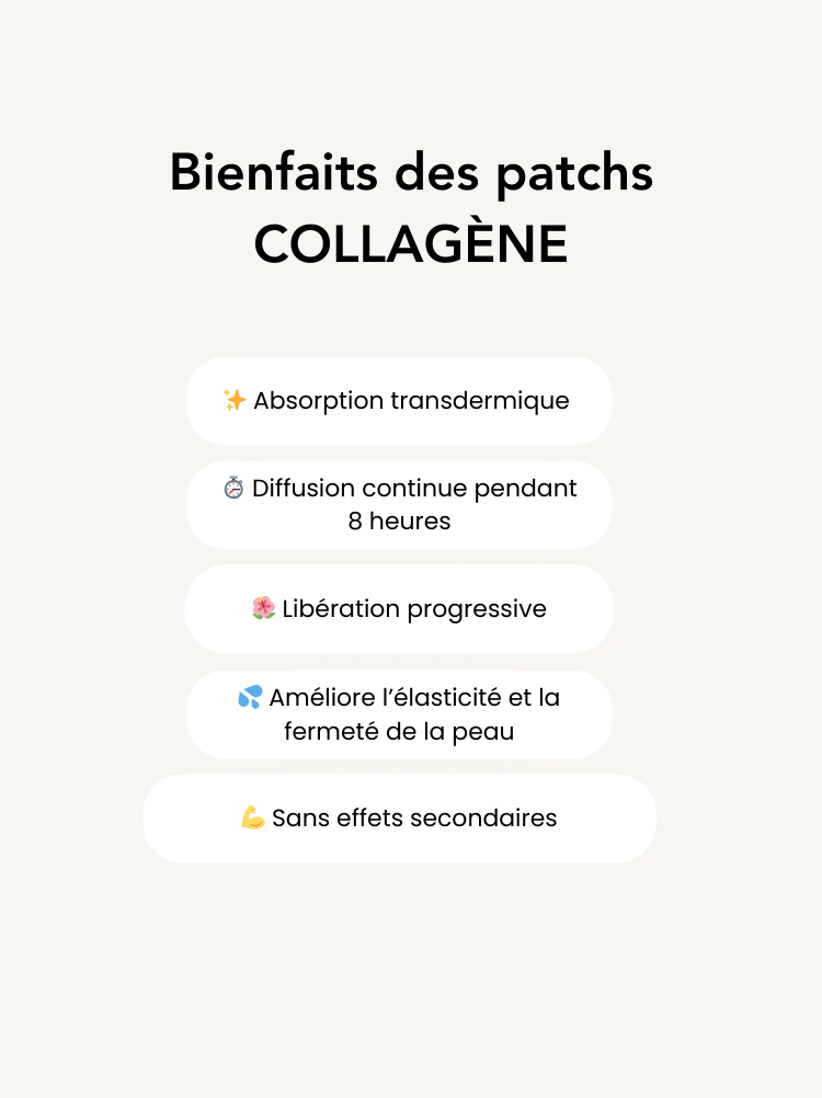 PATCHS COLLAGÈNE